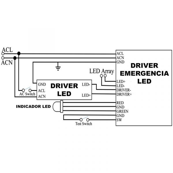 Kit de Conversion de Emergencia hasta 50W LF-GSP012YG - DSC - NLF-GSP012YG - Imagen 3