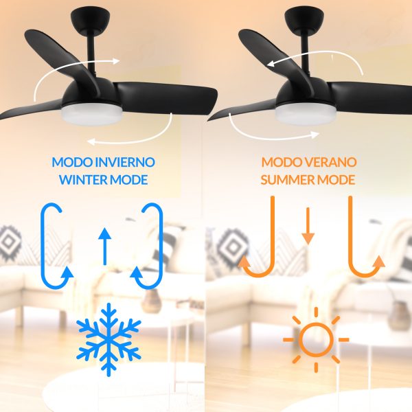 Ventilador de techo LED Black Face - NLM8802 - Imagen 6