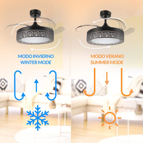 Ventilador de techo LED Black Aqua - NLM8818 - Imagen 6