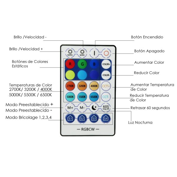 Controlador Wifi para tiras led RGB+CCT - NLM2460 - Imagen 2