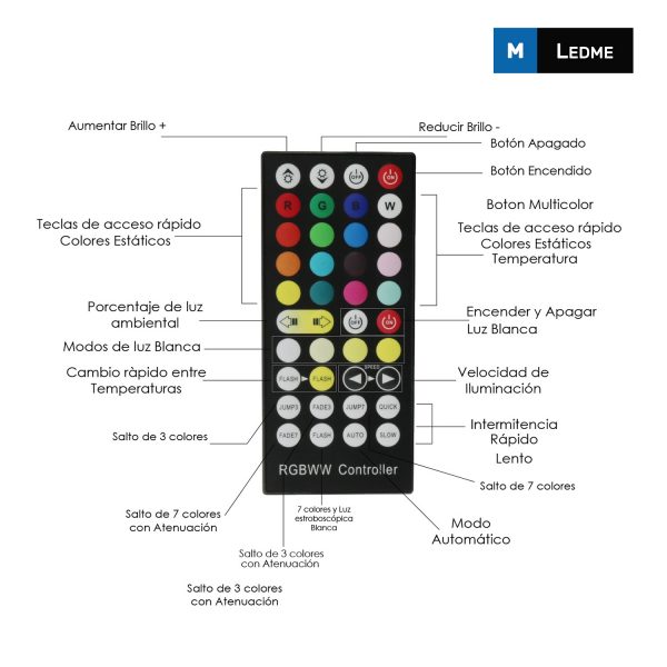 Controlador mini para para tira LED 12V DC FullStack SMD5050 - NLM2100 - Imagen 3