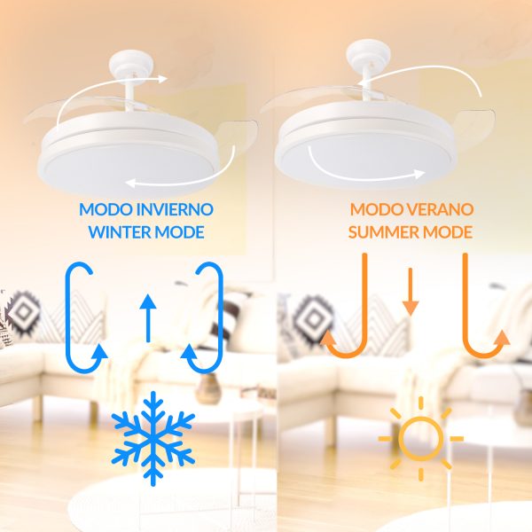 Ventilador de techo LED Herben 68W Ø107 cm - NLM8095 - Imagen 5