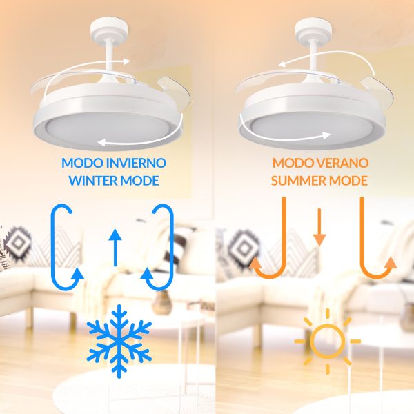 Ventilador de techo LED White Yeray Ø107 cm - N - Imagen 5