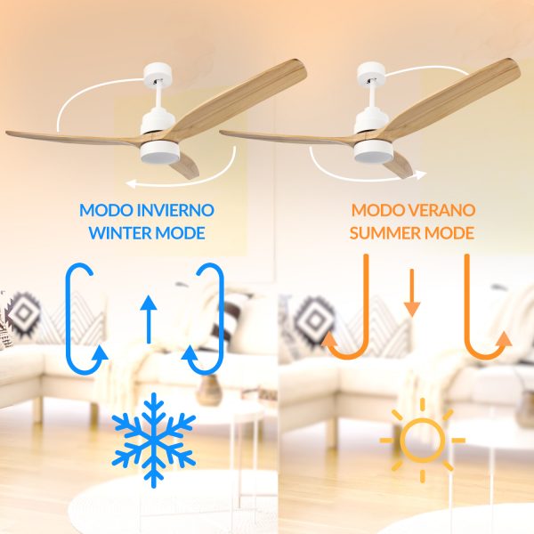 Ventilador de techo LED White Crazy - N - Imagen 5