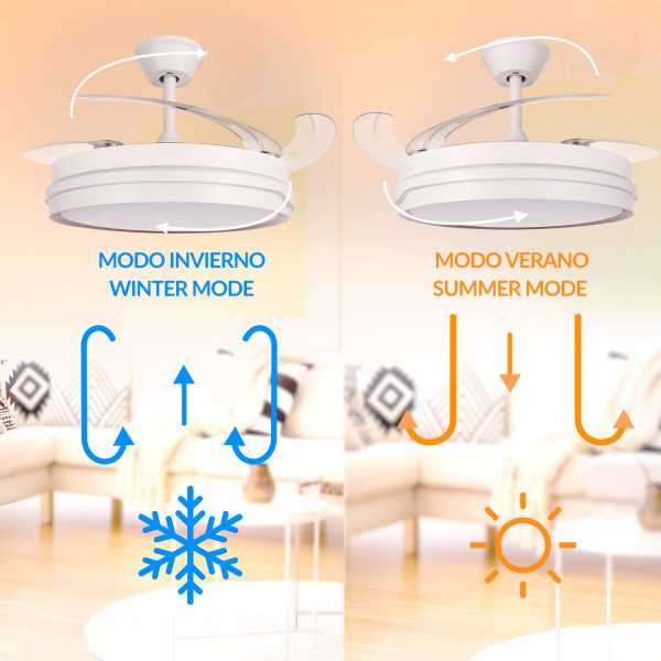 Ventilador de techo LED White Alan Ø106 cm - N - Imagen 6