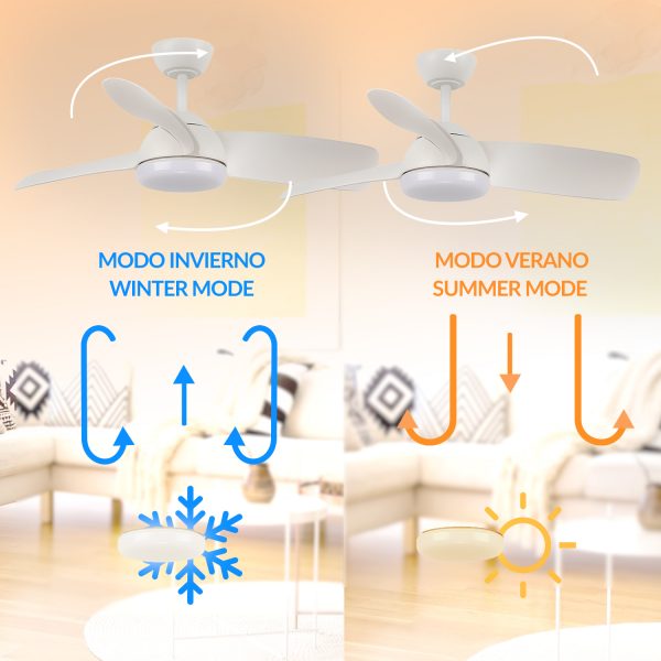 Ventilador de techo LED White Face - DSC - NLM8801 - Imagen 6