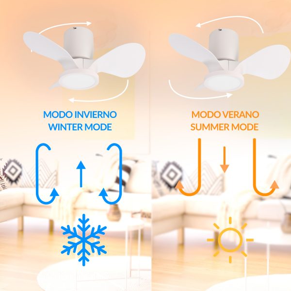 Ventilador de techo LED Nature - NLM8823 - Imagen 5