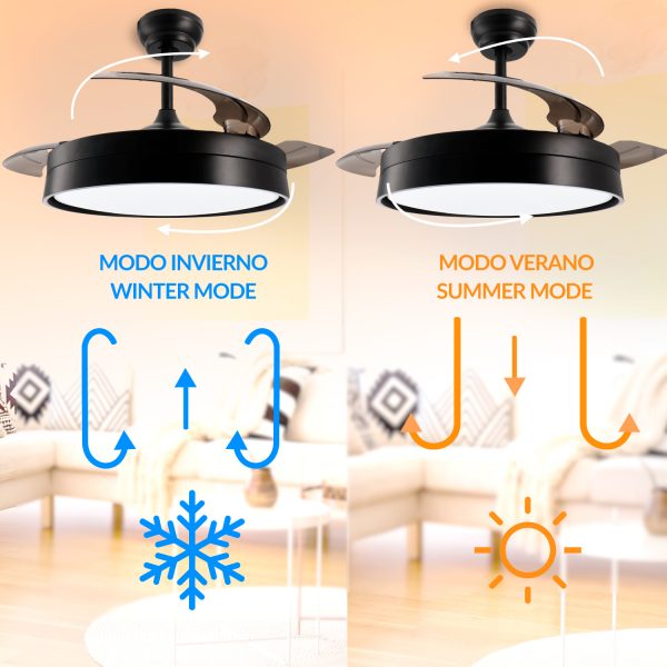 Ventilador de techo LED Black Loki Ø106 cm - N - Imagen 5